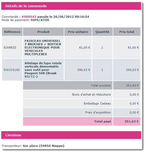 Commande France Attelage