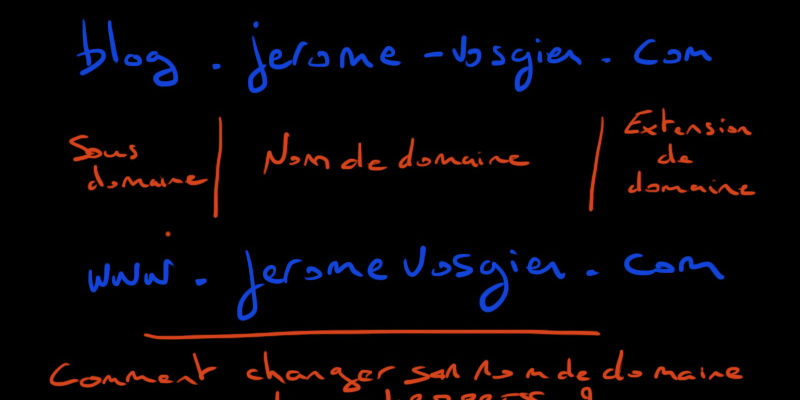 www-jeromevosgien-point-com www-jeromevosgien-point-com