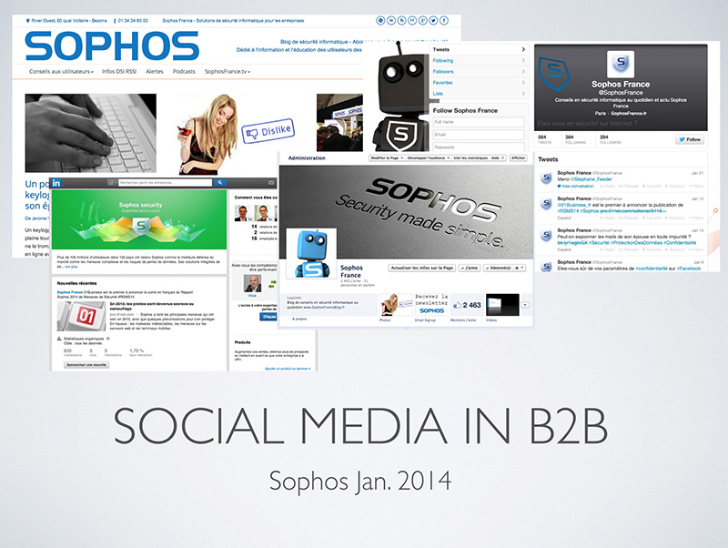 Présentation Social Media B2B