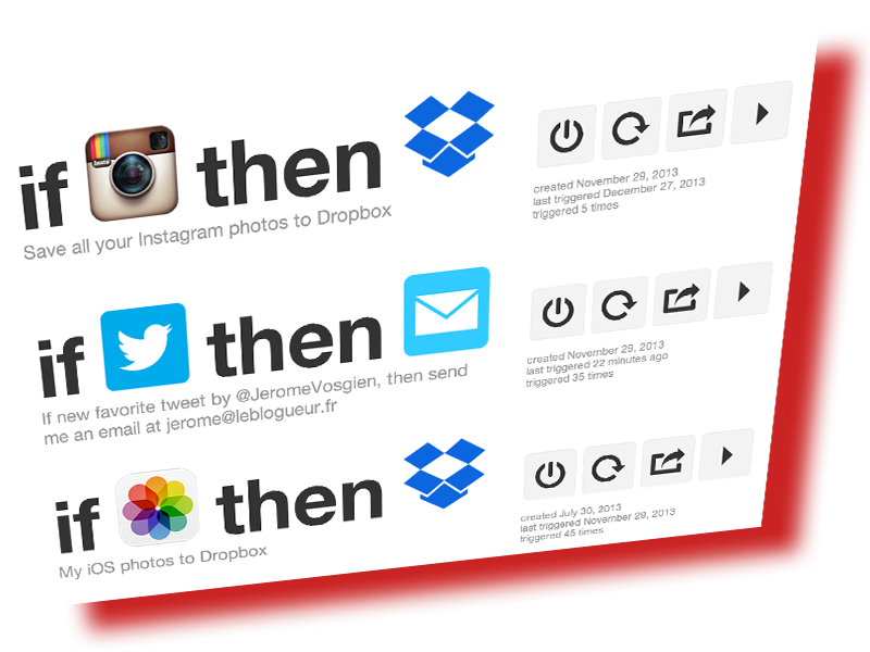 ifttt ifttt