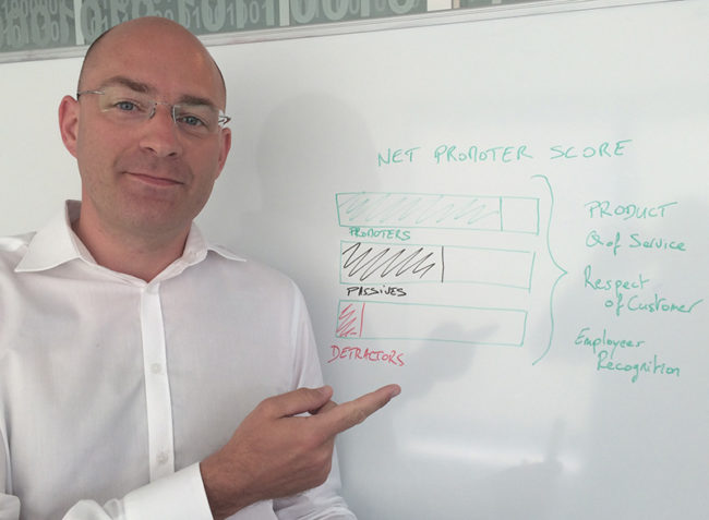 Net Promoter Score Jerome Vosgien Net Promoter Score