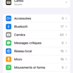 iOS 18 Confidentialité et sécurité